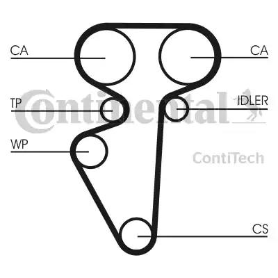 Continental CT996 - Zobsiksna www.autospares.lv