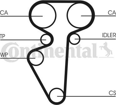 Contitech CT 996 - Timing Belt www.autospares.lv