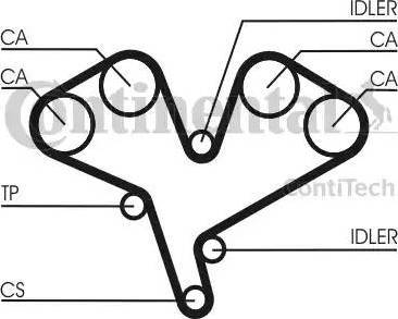 Continental CT990 - Timing Belt www.autospares.lv