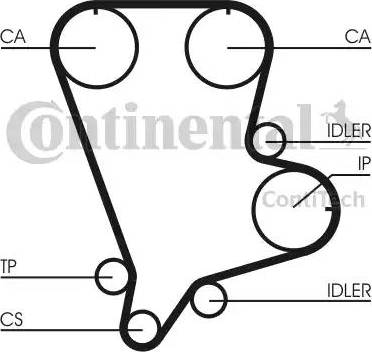 Continental CT993 - Zobsiksna www.autospares.lv