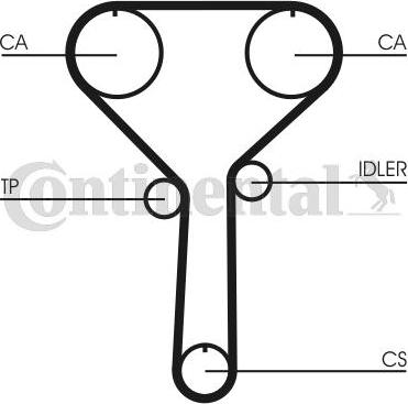 Contitech CT992 - Zobsiksna autospares.lv