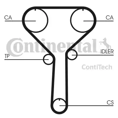 Continental CT992 - Zobsiksna www.autospares.lv