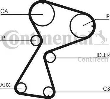 Continental CT949 - Zobsiksna autospares.lv