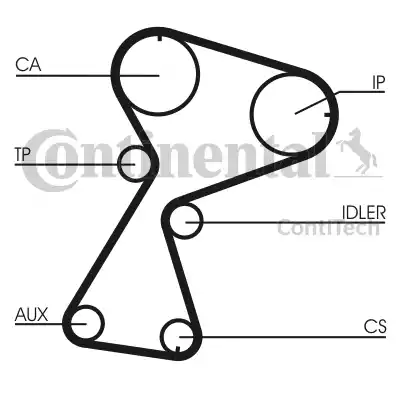 Continental CT949 - Zobsiksna autospares.lv