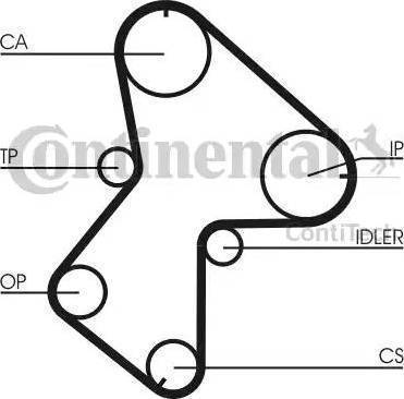 Continental CT940K2 - Zobsiksnas komplekts www.autospares.lv