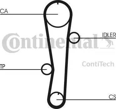 Continental CT942 - Zobsiksna www.autospares.lv