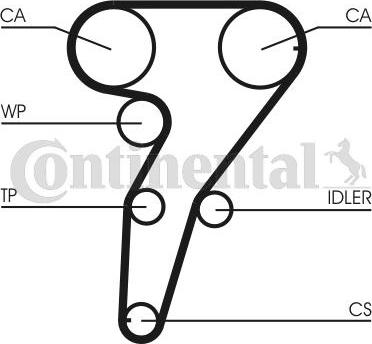 Contitech CT947K1 - Комплект зубчатого ремня ГРМ www.autospares.lv