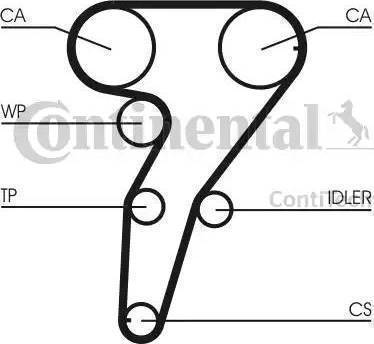 Continental CT1106 - Zobsiksna autospares.lv