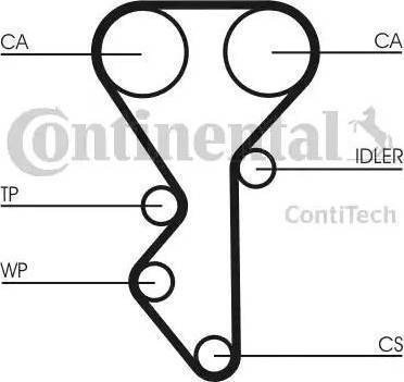 Continental CT955 - Timing Belt www.autospares.lv