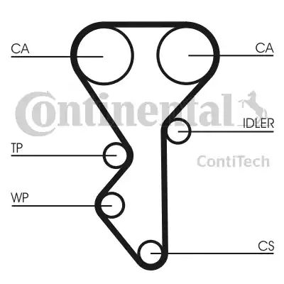 Continental CT955 - Zobsiksna autospares.lv