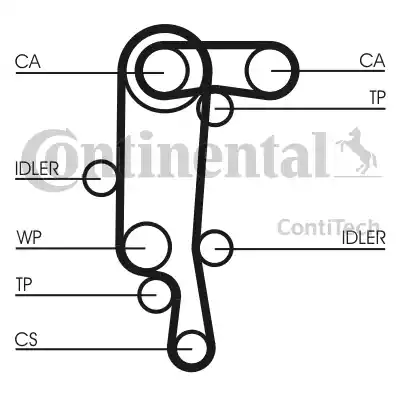 Continental CT957K1 - Zobsiksnas komplekts www.autospares.lv