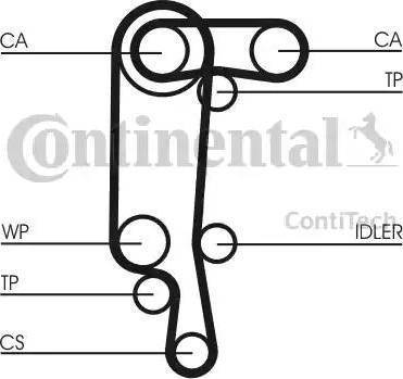 Continental CT957WP3 - Timing Belt Set www.autospares.lv