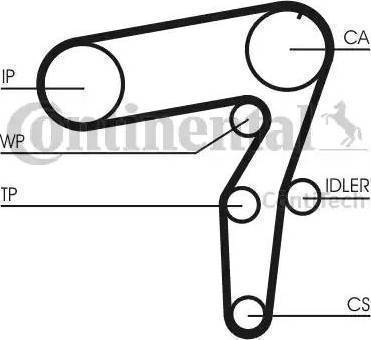 Continental CT968WP2 - Водяной насос + комплект зубчатого ремня ГРМ www.autospares.lv