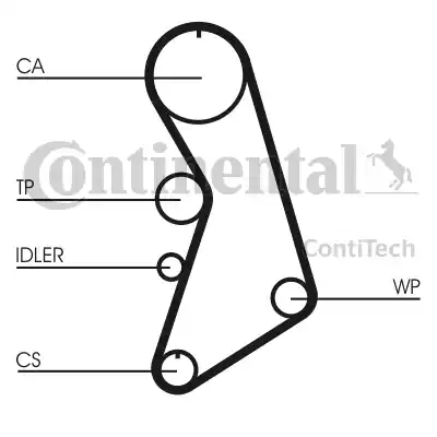 Continental CT909K10 - Zobsiksnas komplekts www.autospares.lv