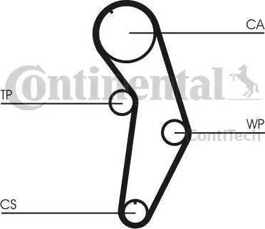 Continental CT908 - Timing Belt Set www.autospares.lv