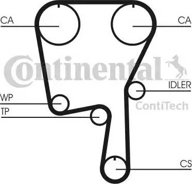 Continental CT907 - Zobsiksna www.autospares.lv