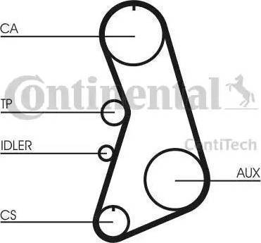 Continental CT919K1 - Timing Belt Set www.autospares.lv