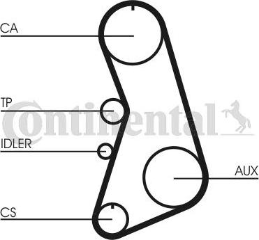 Contitech CT 919 K1 - Timing Belt Set www.autospares.lv