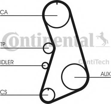 Continental CT919K3 - Zobsiksnas komplekts www.autospares.lv