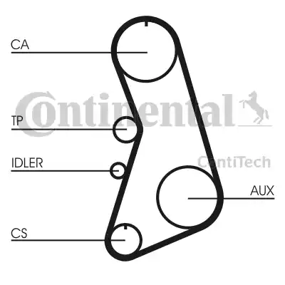 Continental CT919 - Zobsiksna autospares.lv