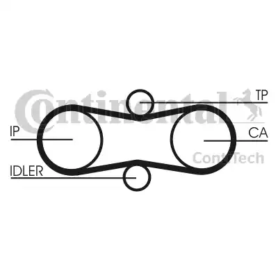 Continental CT914 - Zobsiksna www.autospares.lv