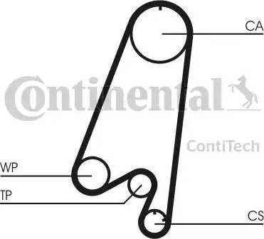 Continental CT910K1 - Zobsiksnas komplekts www.autospares.lv