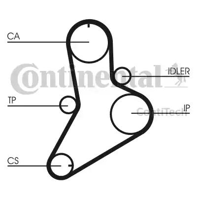 Continental CT989 - Zobsiksna www.autospares.lv