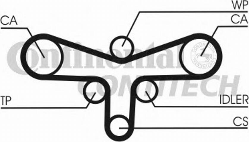 Contitech CT984K2 - Timing Belt Set www.autospares.lv