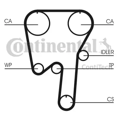 Continental CT982 - Zobsiksna www.autospares.lv