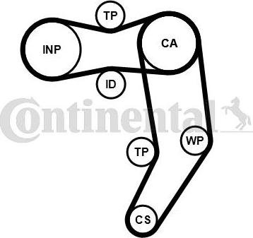 Contitech CT 939 K7 PRO - Timing Belt Set www.autospares.lv