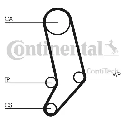 Continental CT939K3 - Timing Belt Set www.autospares.lv