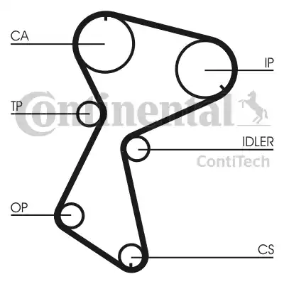 Continental CT935 - Zobsiksna autospares.lv