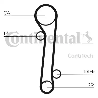 Continental CT937 - Zobsiksna autospares.lv