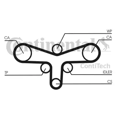 Continental CT920K1 - Zobsiksnas komplekts www.autospares.lv