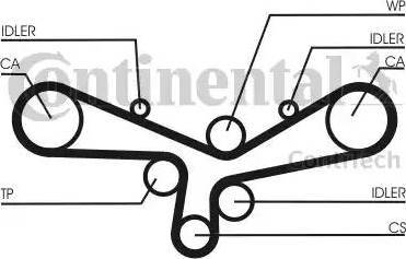 Continental CT920WP2 - Ūdenssūknis + Zobsiksnas komplekts www.autospares.lv