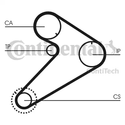 Continental CT921WP1 - Ūdenssūknis + Zobsiksnas komplekts www.autospares.lv