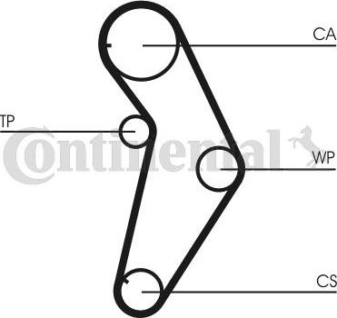 Contitech CT 927 - Timing Belt www.autospares.lv