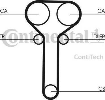 Continental CT978WP1 - Ūdenssūknis + Zobsiksnas komplekts www.autospares.lv