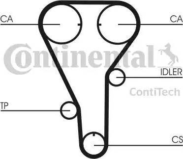 Continental CT972 - Zobsiksna autospares.lv