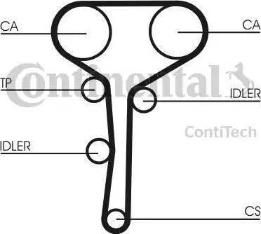 Continental CT977K2 - Zobsiksnas komplekts autospares.lv