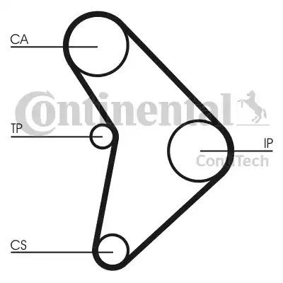 Continental CT592 - Zobsiksna www.autospares.lv