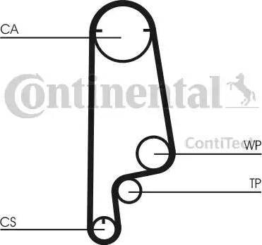 Continental CT546K1 - Zobsiksnas komplekts www.autospares.lv