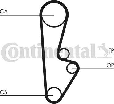 Contitech CT559K1 - Комплект зубчатого ремня ГРМ www.autospares.lv