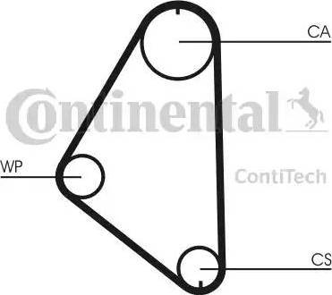 Continental CT558WP1 - Water Pump & Timing Belt Set www.autospares.lv