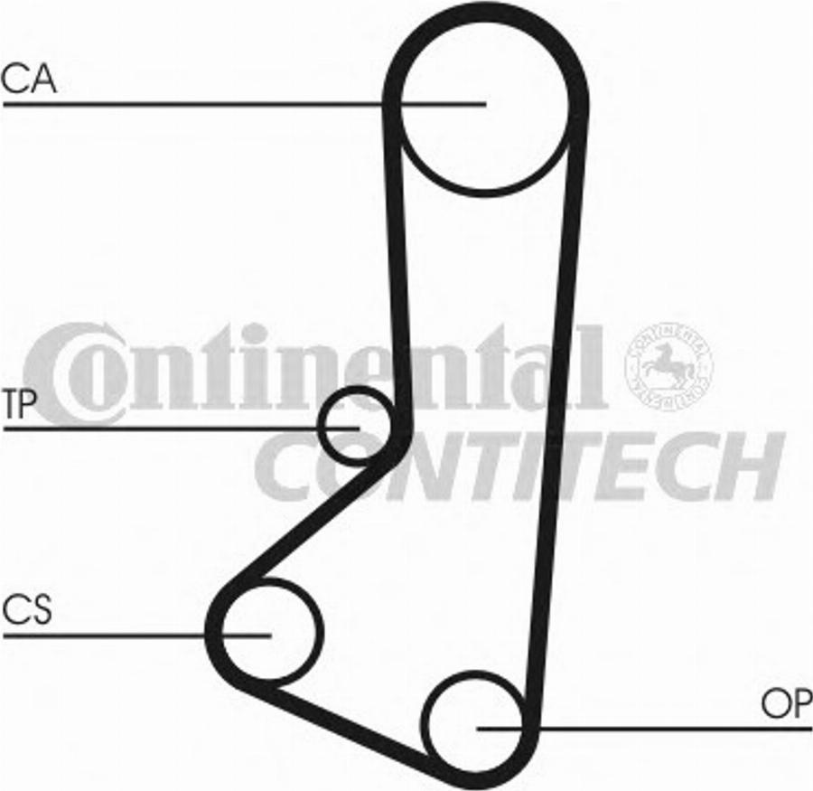 Contitech CT510K1 - Zobsiksnas komplekts www.autospares.lv