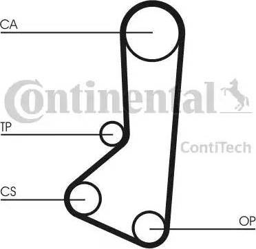 Continental CT510K1 - Комплект зубчатого ремня ГРМ www.autospares.lv