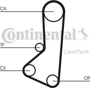 Continental CT511K1 - Zobsiksnas komplekts www.autospares.lv