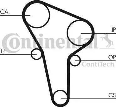 Continental CT513K1 - Zobsiksnas komplekts www.autospares.lv