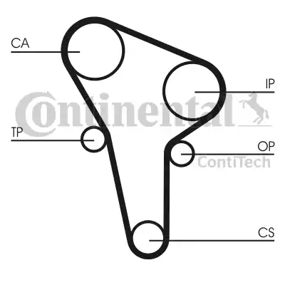 Continental CT513 - Zobsiksna www.autospares.lv