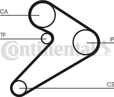 Contitech CT517K1 - Timing Belt Set www.autospares.lv